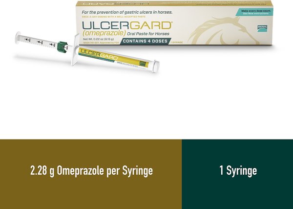 2023-limited-edition-ulcergard-omeprazole-gastric-ulcer-oral-paste